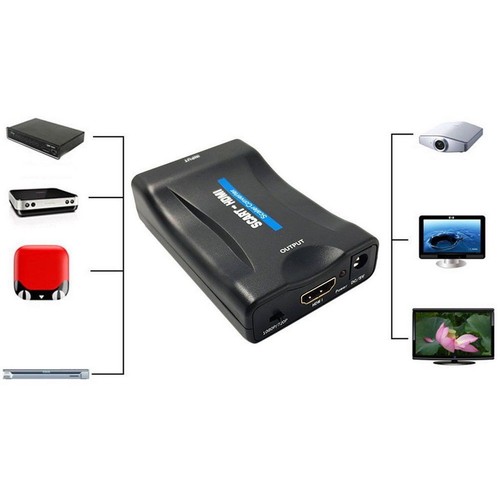Convertitore scart hdmi - da, a